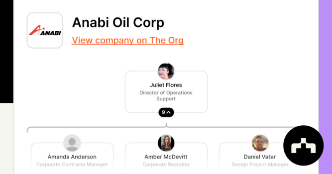 Anabi Oil