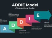 Addie Bowley
